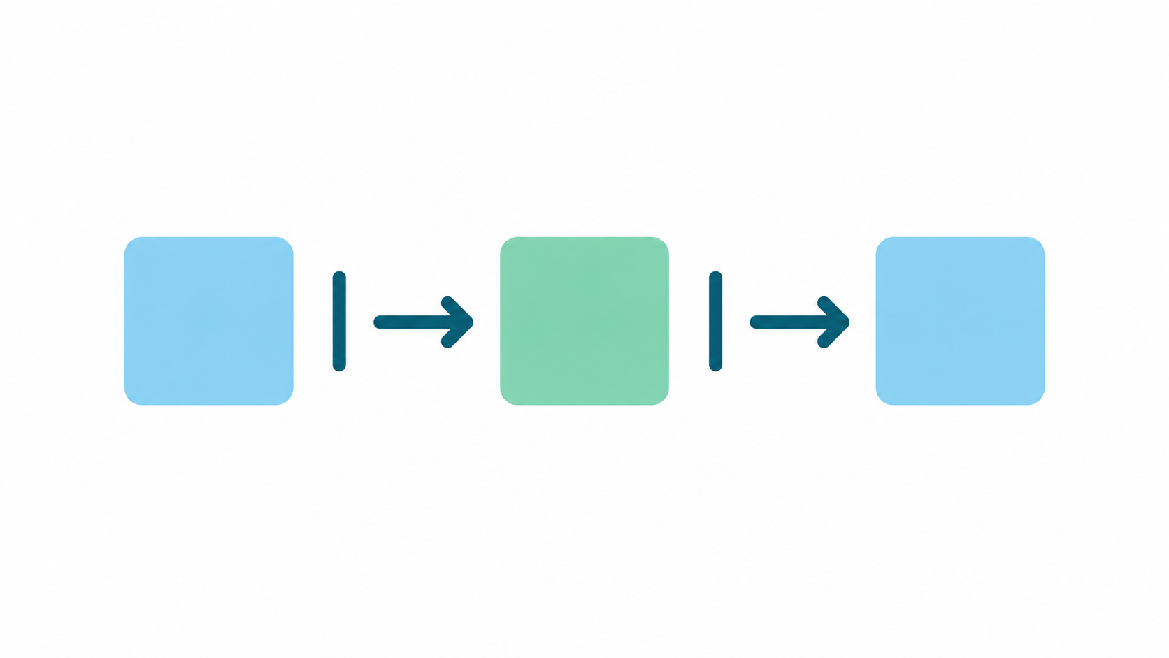 UNIX哲学の「小さく作って組み合わせる」という設計思想を表す、3つのブロックがパイプでつながるイラスト